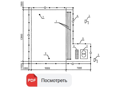 Инструкция по прогреву бетона проводом ПНСВ – блог компании МетИз