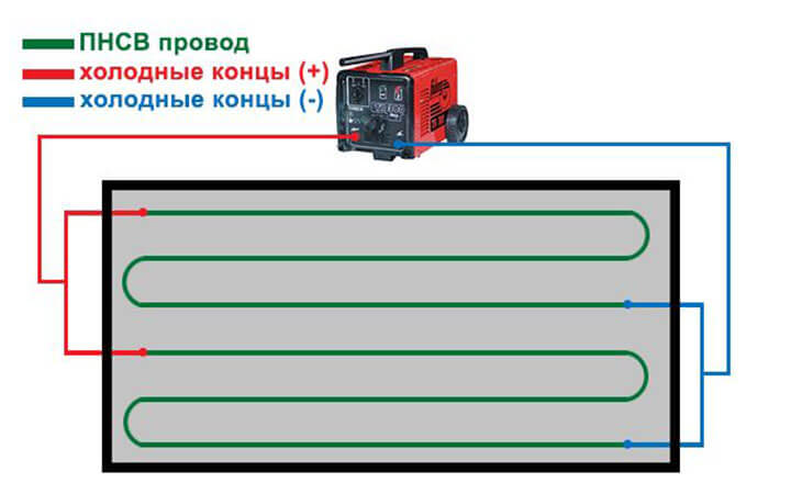Подключение провода ПНСВ